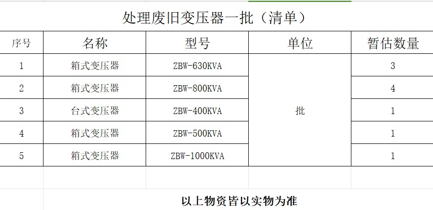 已成交 变压器一批458次围观 成交价 17.50 万元/批 查看详情 结束时间 12月1
